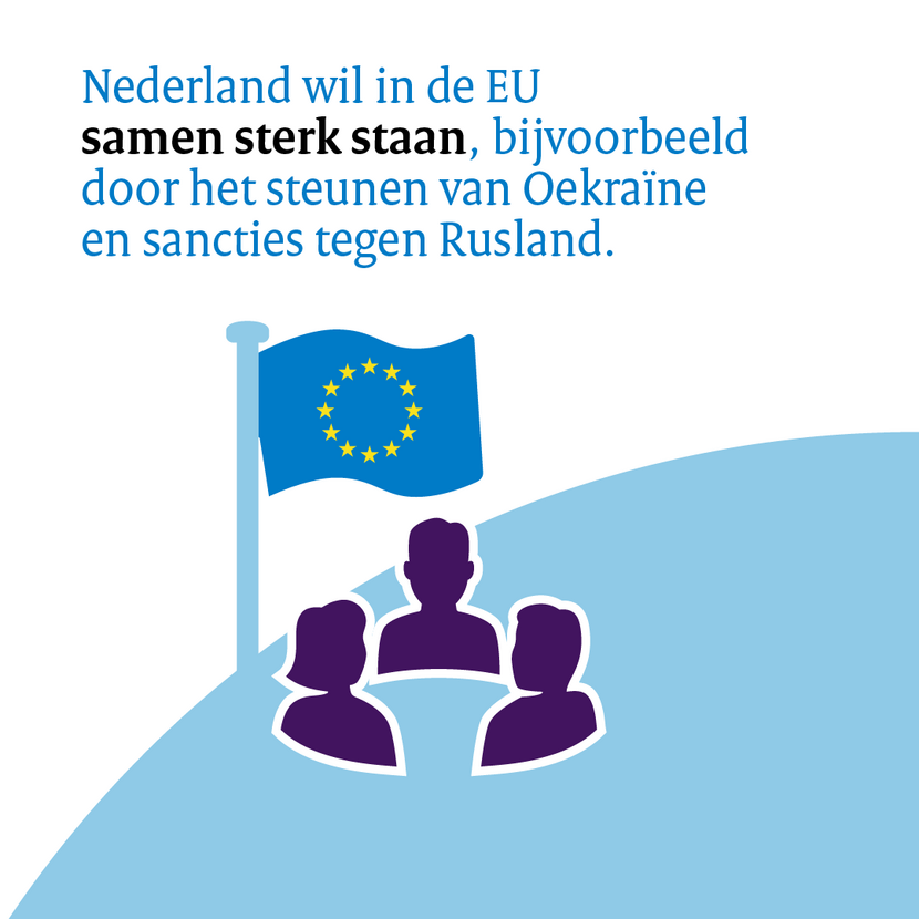 Nederland wil in de EU samen sterk staan, bijvoorbeeld door het steunen van Oekraïne en sancties tegen Rusland.