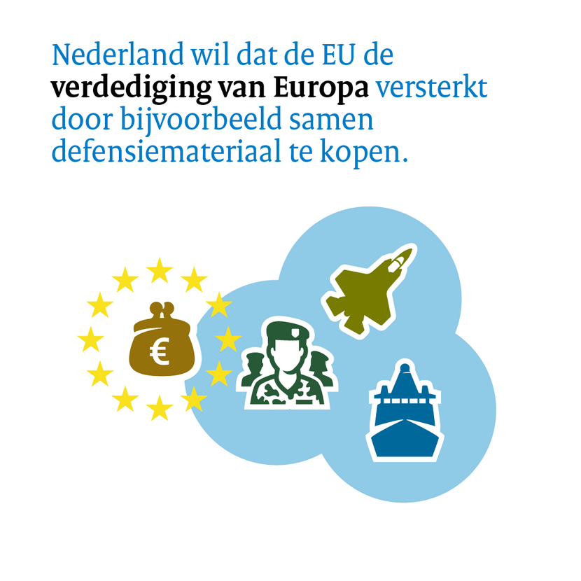 Nederland wil dat de EU de verdediging van Europa versterkt door bijvoorbeeld samen defensiemateriaal te kopen.