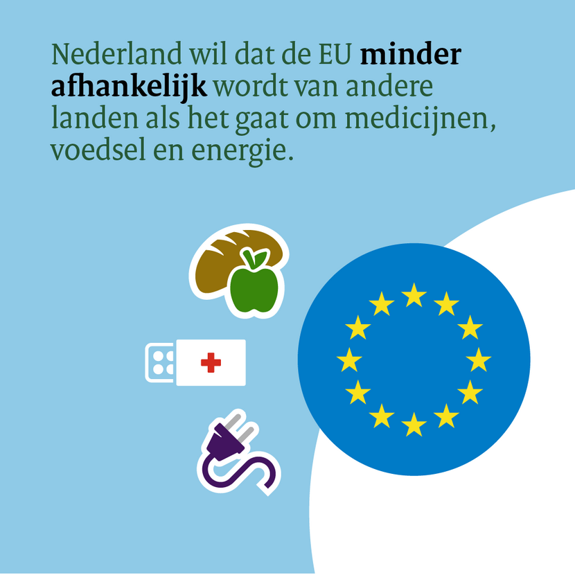 Nederland wil dat de EU minder afhankelijk wordt van andere landen als het gaat om medicijnen, voedsel en energie.