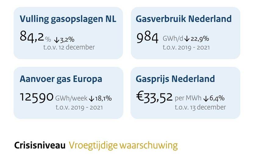 Samenvatting